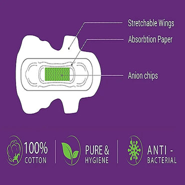 Aarogyam Organics Lene Biodegradable Anion Strip Ultra Clean Sanitary Pads