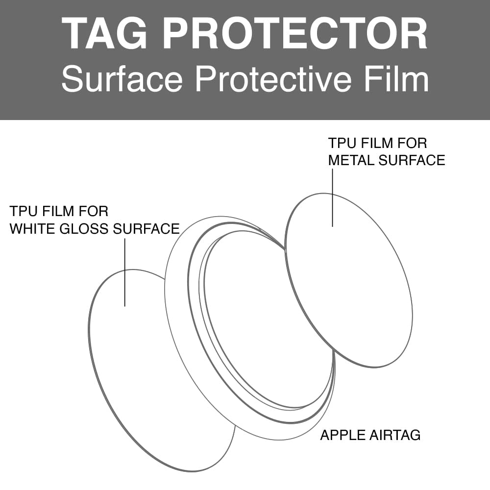 Bracket Air Tag Scratch Protective Guard Film Set (2 Front &amp; 2 Back side) Transparent TPU Stickers (Pack of 10 Sets)