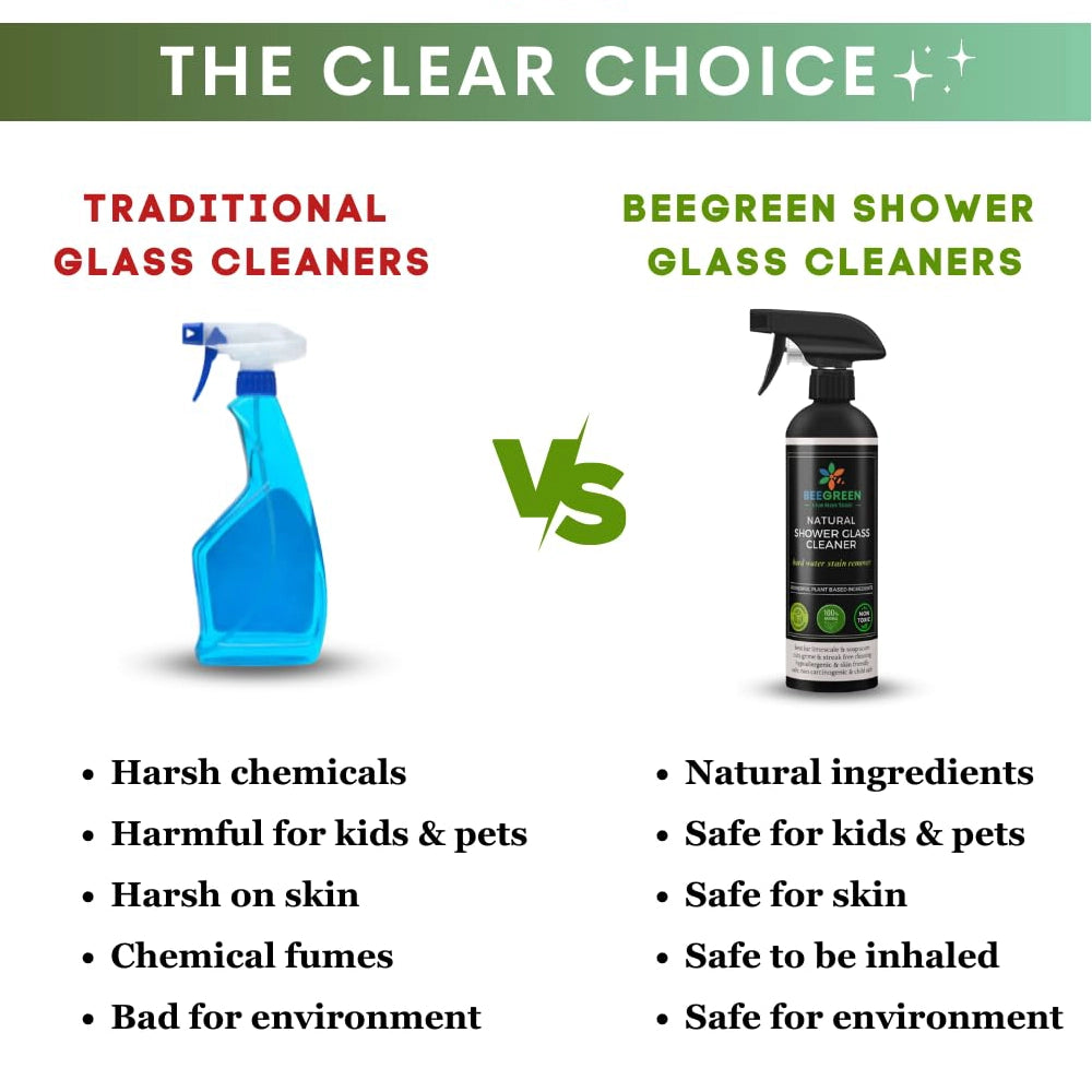 BeeGreen Natural Shower Glass Cleaner/ Removal of Hard Water Stains- 500ml (Pack of 6)