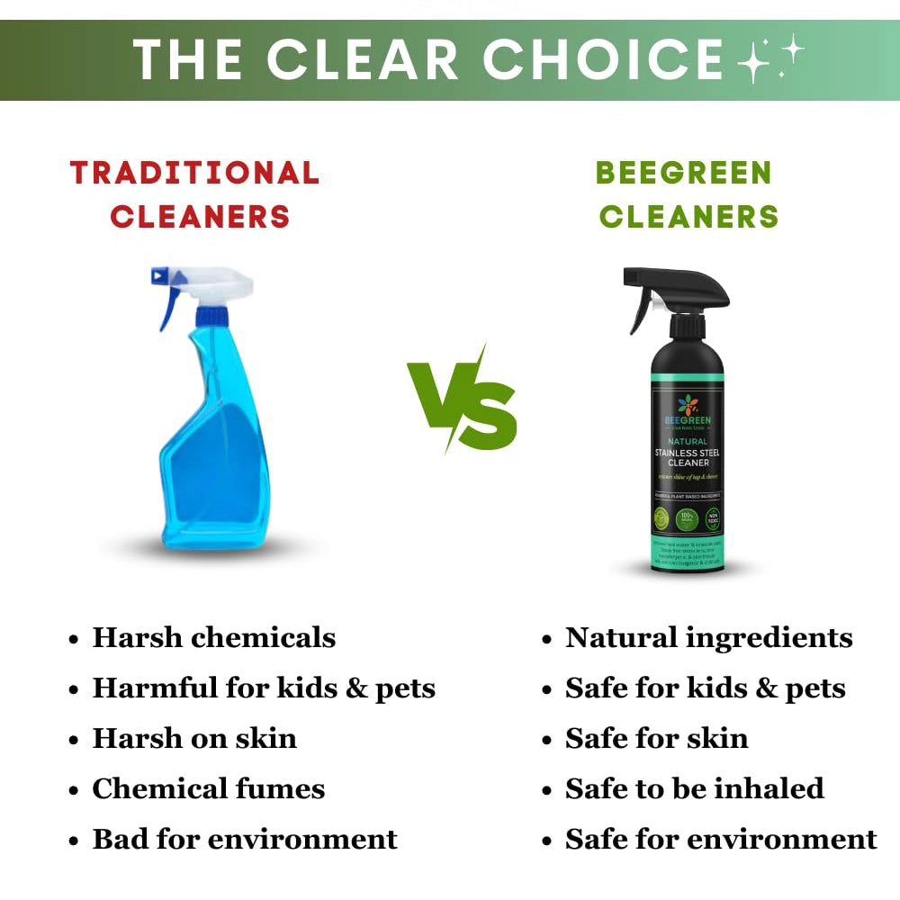 BeeGreen Natural Stainless Steel Cleaner- 500ml (Pack of 6)