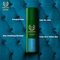 D SRK EDAC Deodorant Spray-4