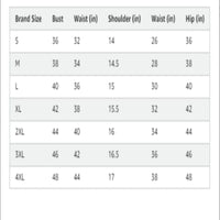 MR Group Size chart