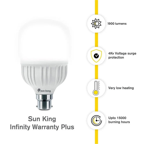 Sunking Infinity Warranty Plus 20W LED Bulb-3