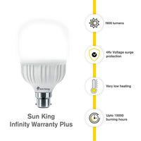 Sunking Infinity Warranty Plus 20W LED Bulb-3