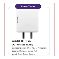 TURBO POWER OUTPUT 25 WATT,Compact Design,Over Power Protection-2